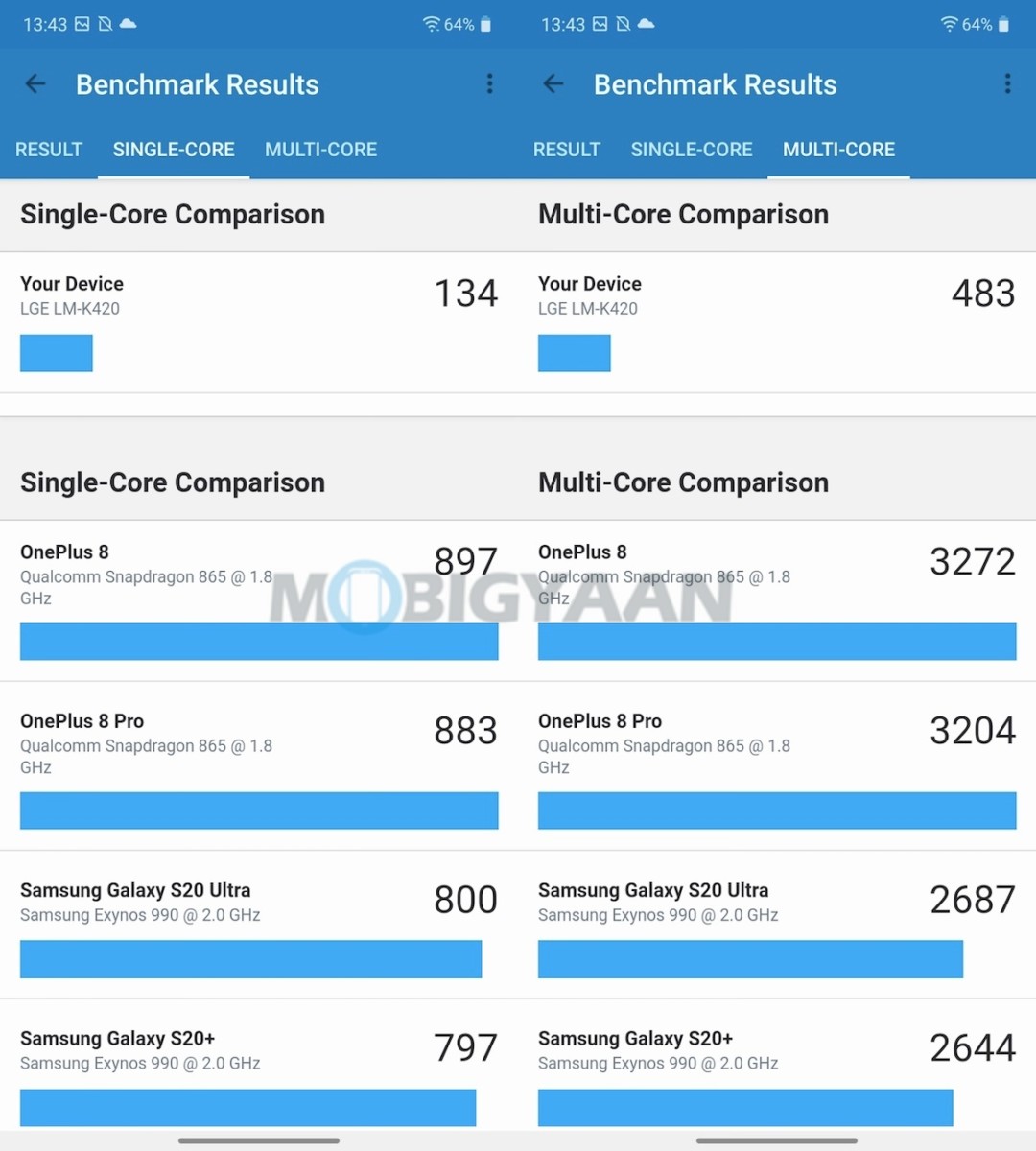 LG K42 Review Android 10 Software UI 6