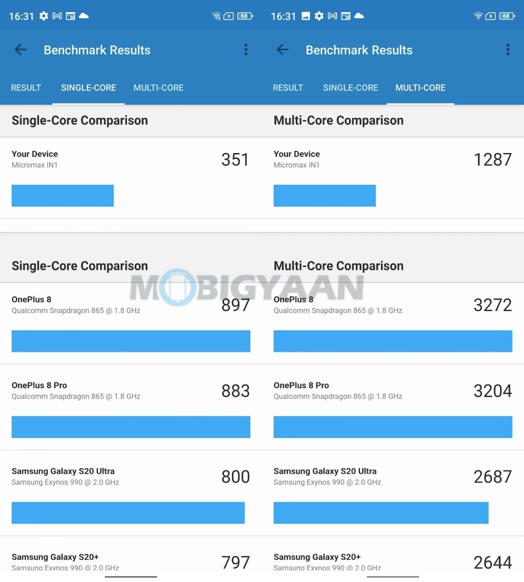 Micromax IN 1 Review Android 10 Software Interface Benchmarks 10