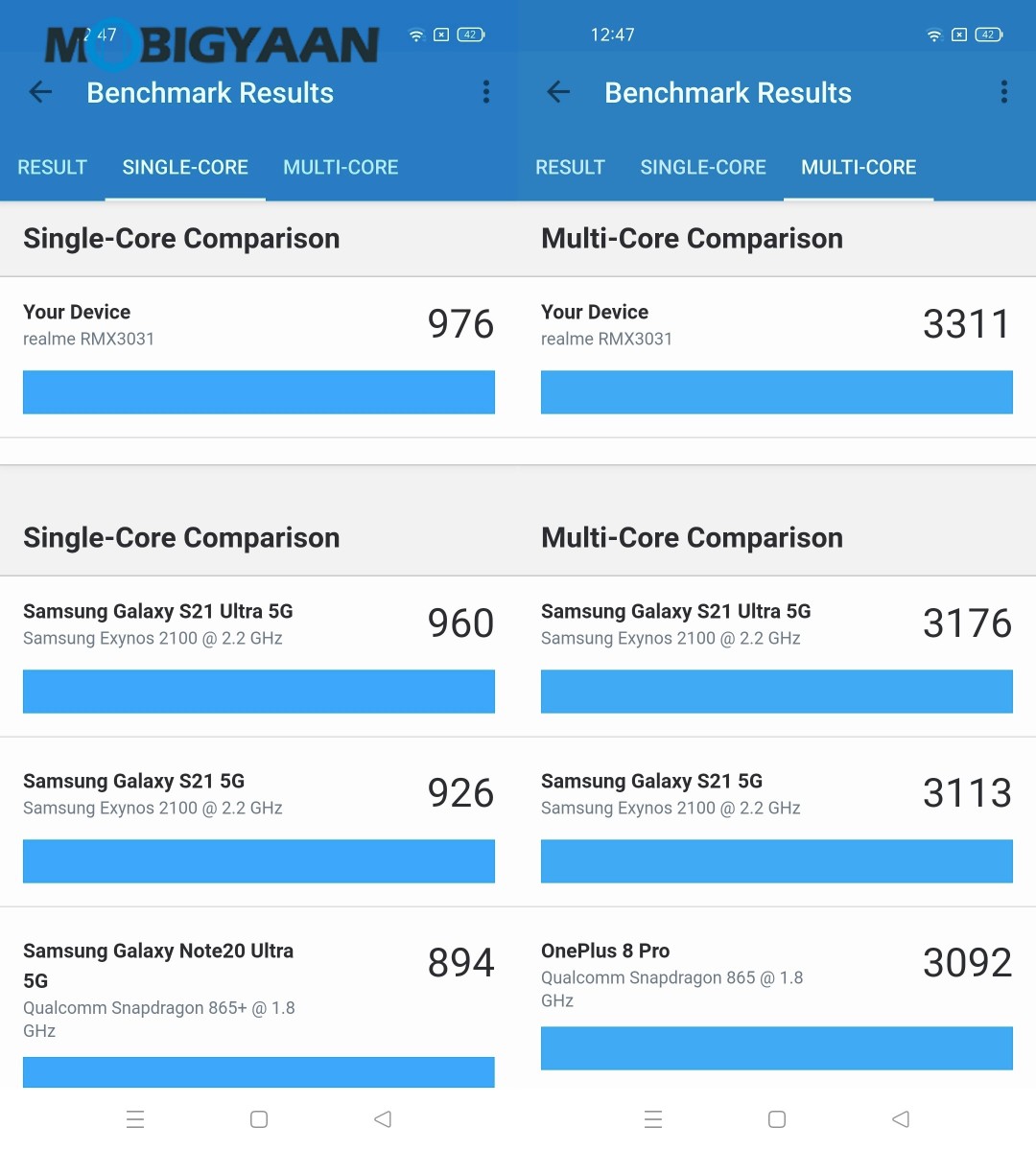 realme X7 Max Performance Benchmarks Review 5