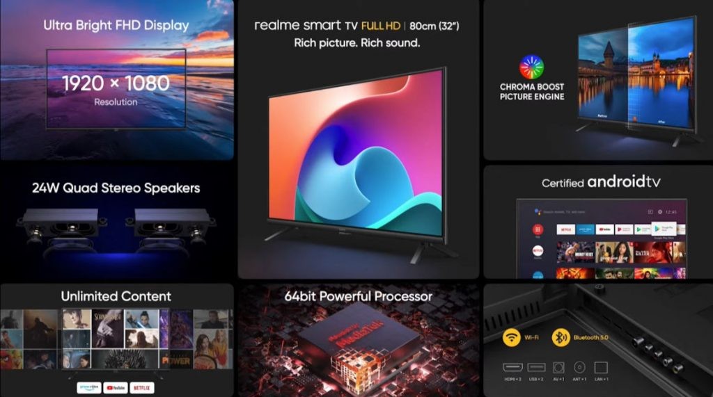 Features of Realme Smart TV Full-HD 32