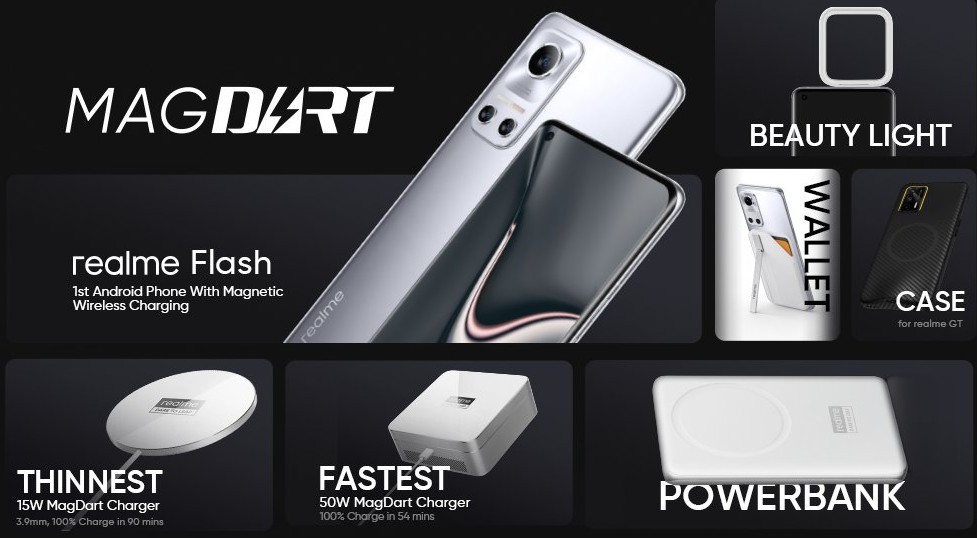 Realme MagDart Accessories