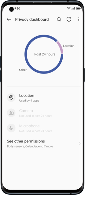 Privacy dashboard