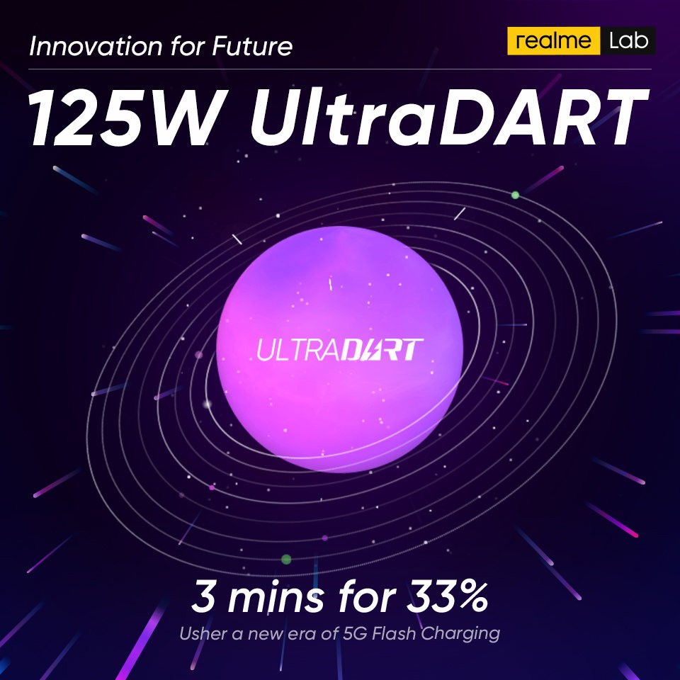 Realme 125W UltraDart Smartphone Teaser