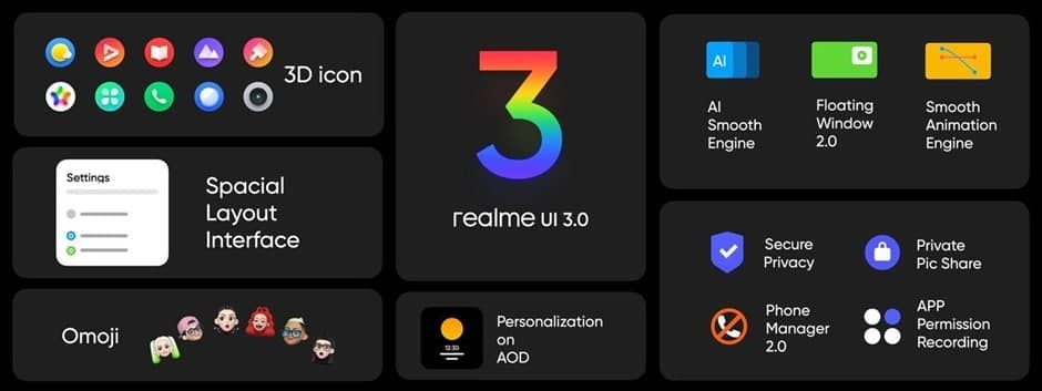 realme UI 3.0 1