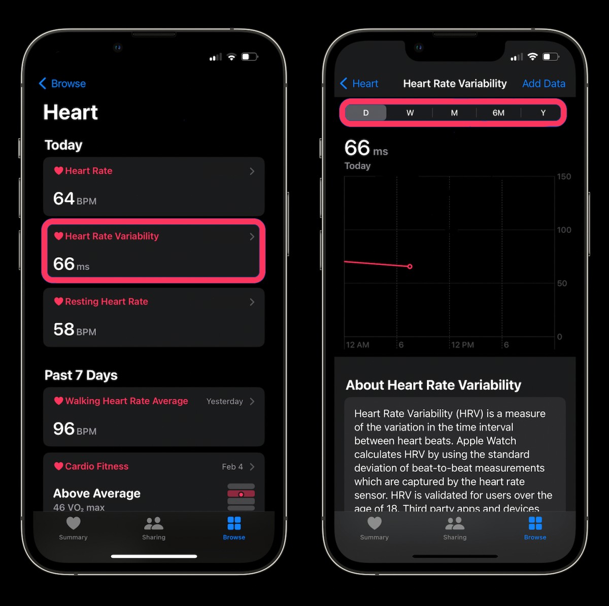 Apple Watch HRV Data via Apple iPhone