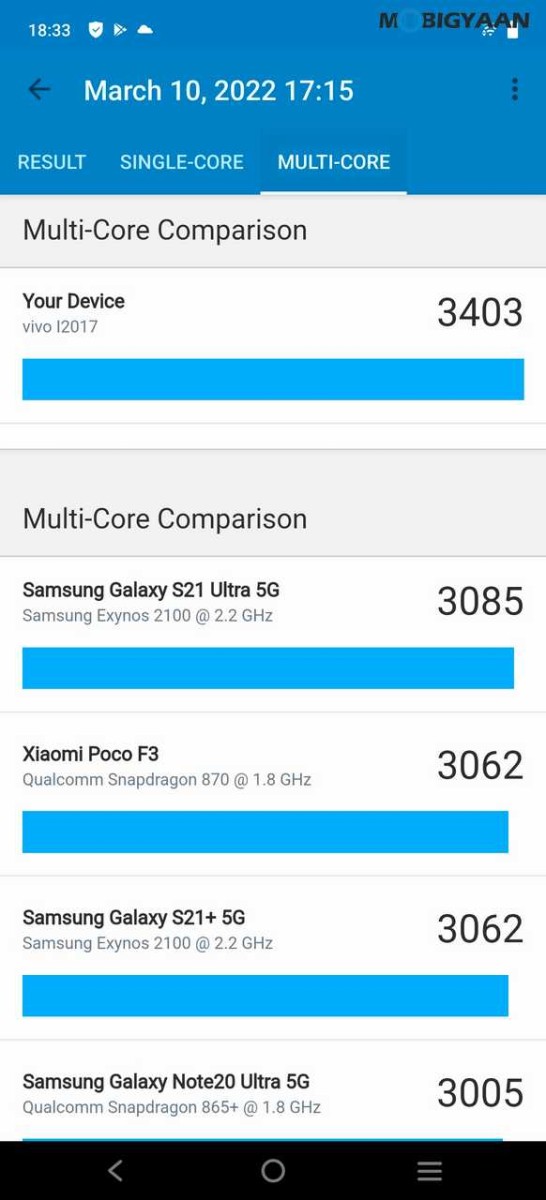 iQOO 9 BMW M Motorsport Edition Review Software UI Geekbench 5 6