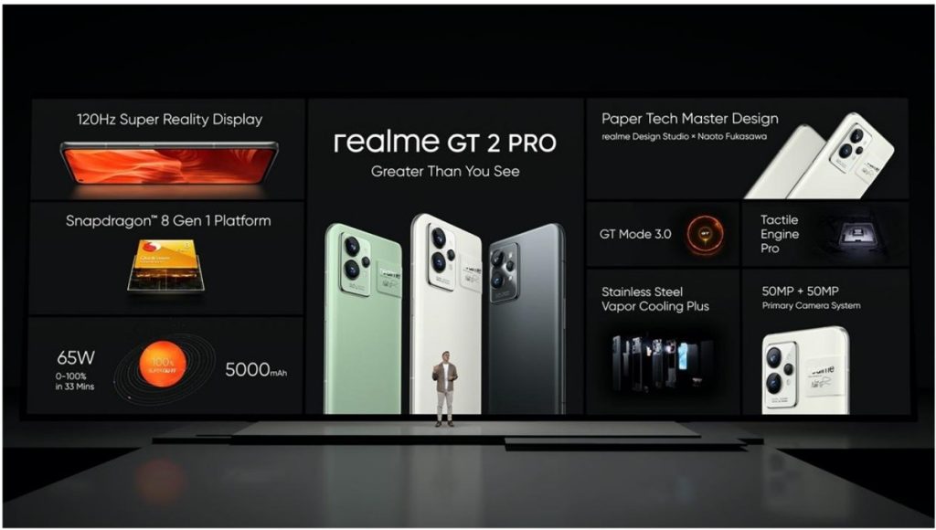 realme GT2 Pro