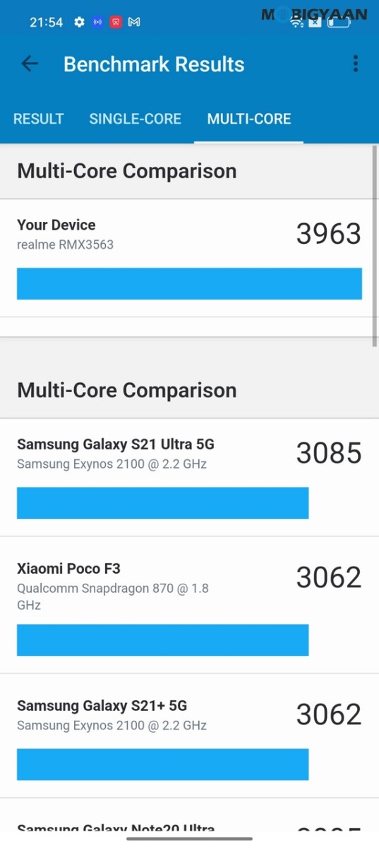 realme GT Neo 3 Review Hardware Performance 1