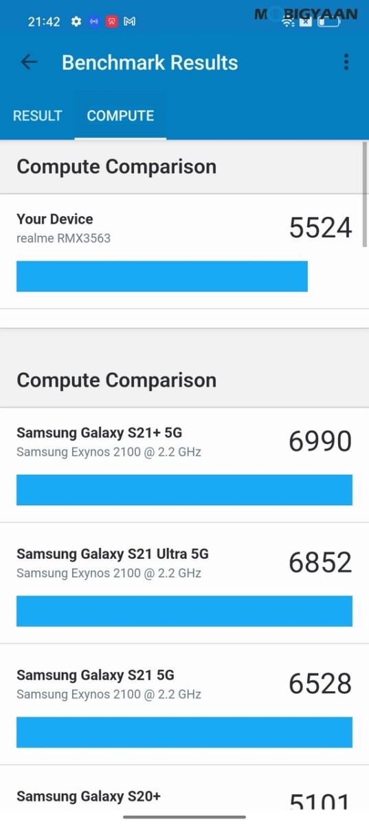 realme GT Neo 3 Review Hardware Performance 8