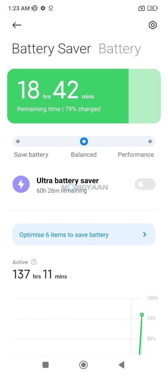 POCO F4 Review MIUI 13 Software 13