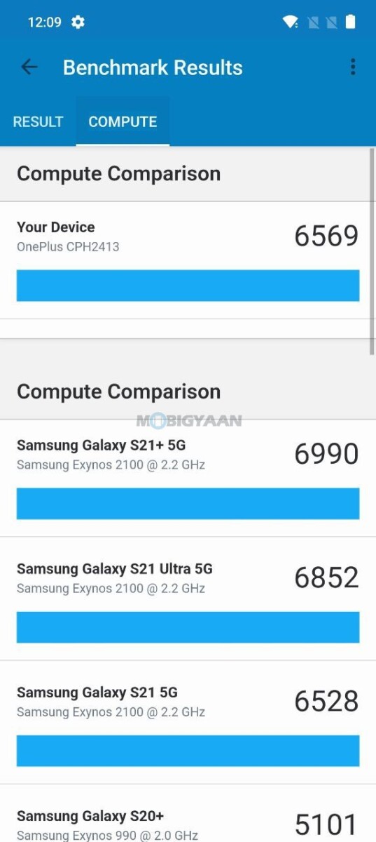 OnePlus 10T 5G Review CPU GPU Benchmarks Info 1