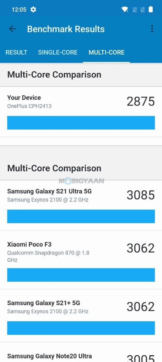 OnePlus 10T 5G Review CPU GPU Benchmarks Info 3