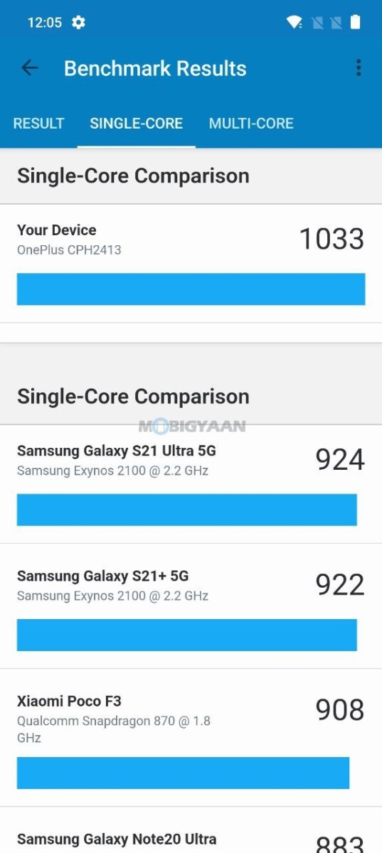 OnePlus 10T 5G Review CPU GPU Benchmarks Info 4