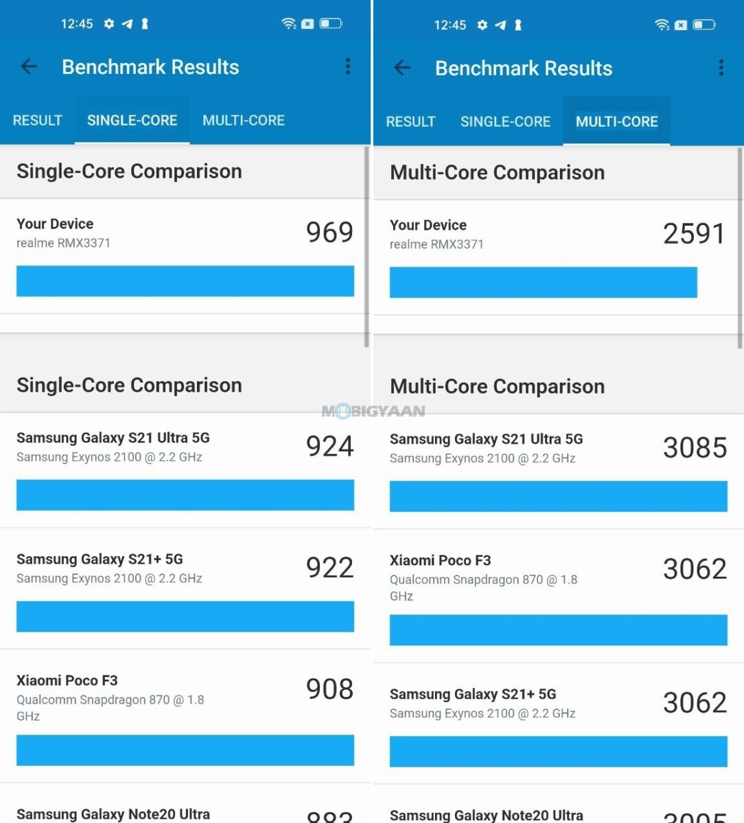 realme GT NEO 3T Review Benchmarks Geekbench 5 CPU 2