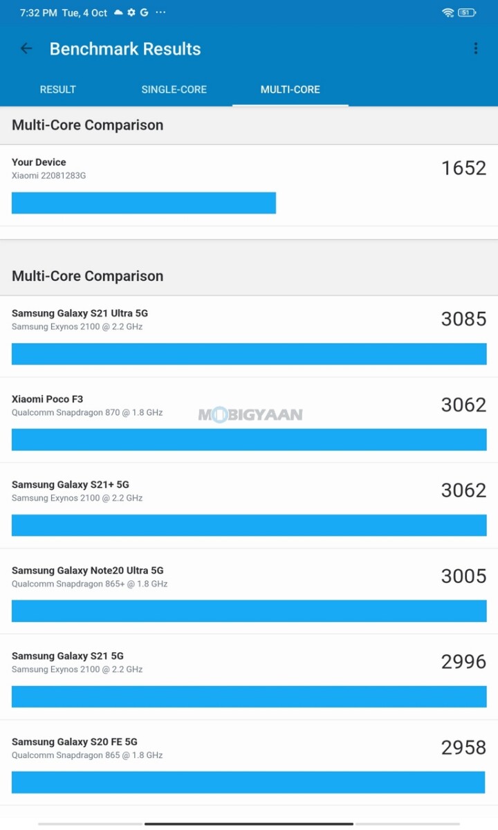 Redmi Pad Review Performance Benchmarks 6