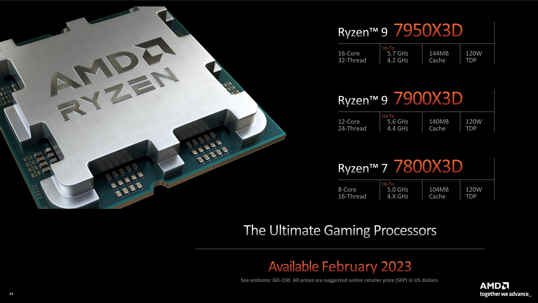 AMD Ryzen 3D Gaming Desktop Processors