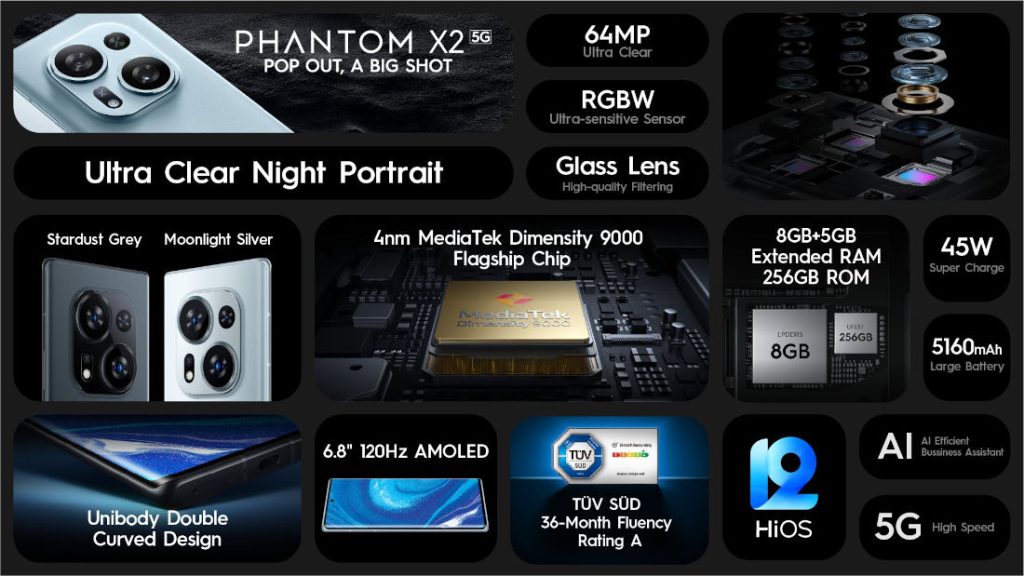 TECNO PHANTOM X2 2