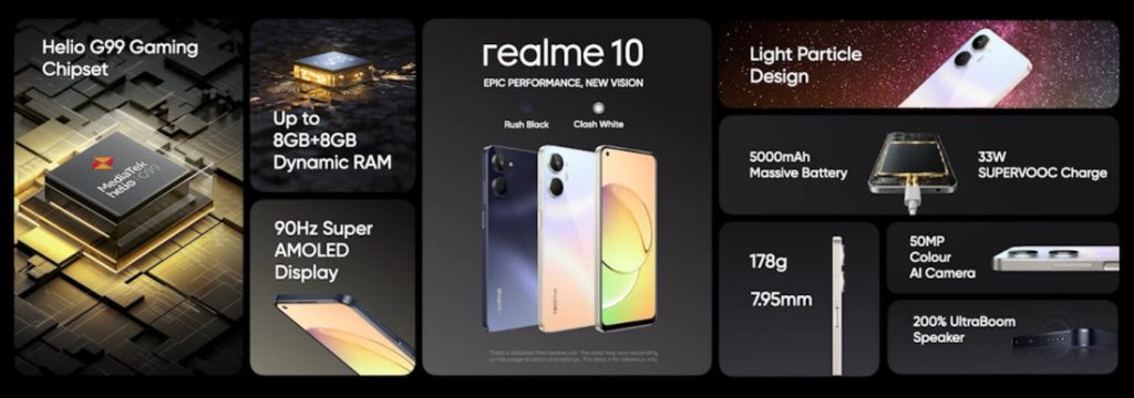 realme 10 India 3