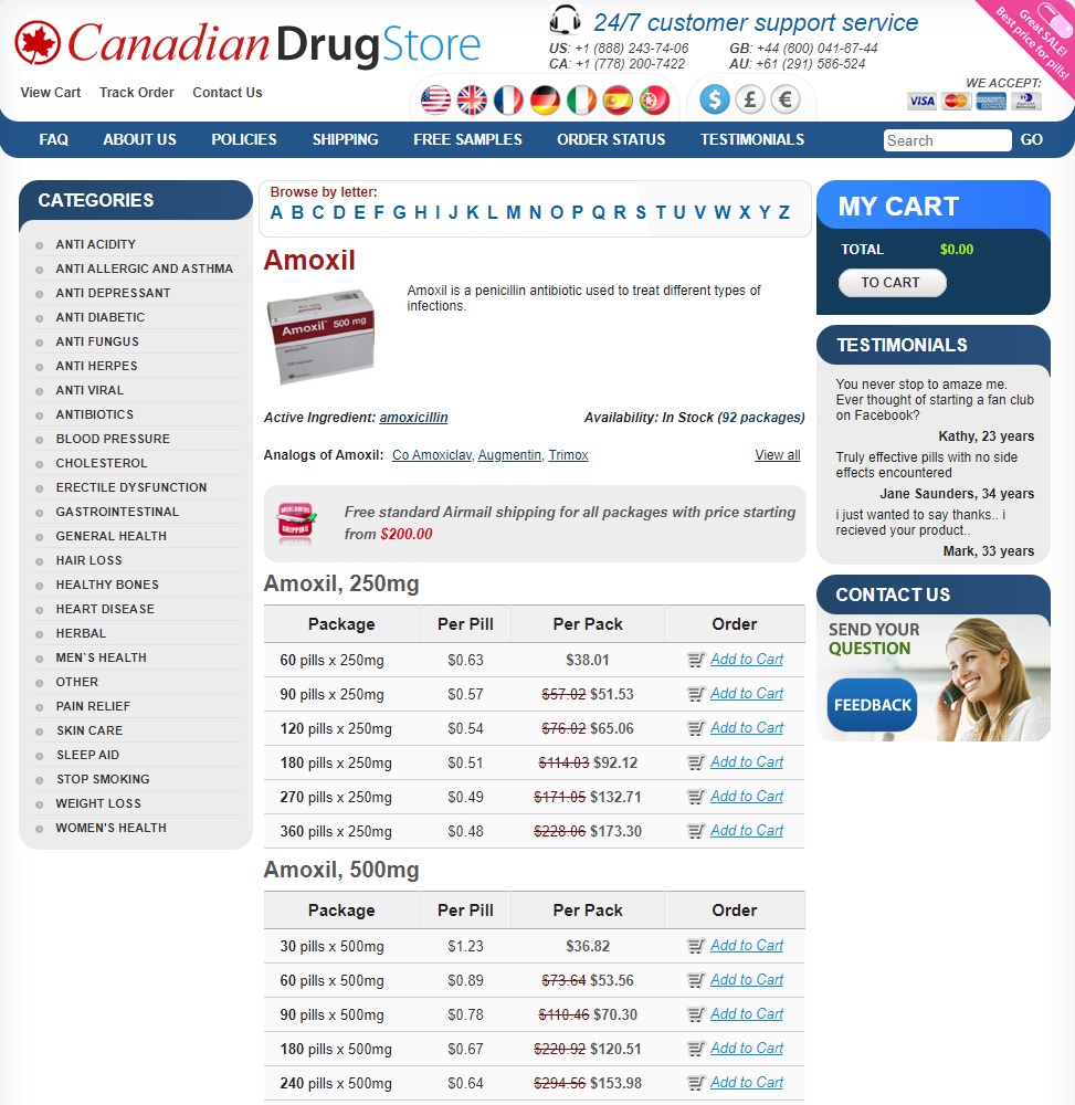 Amoxicillin over the counter