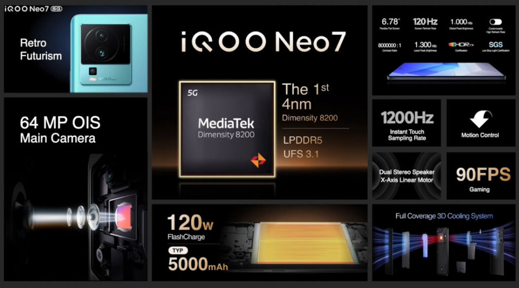 iQOO Neo 7