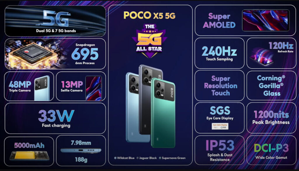 POCO X5 5G India Features Specifications