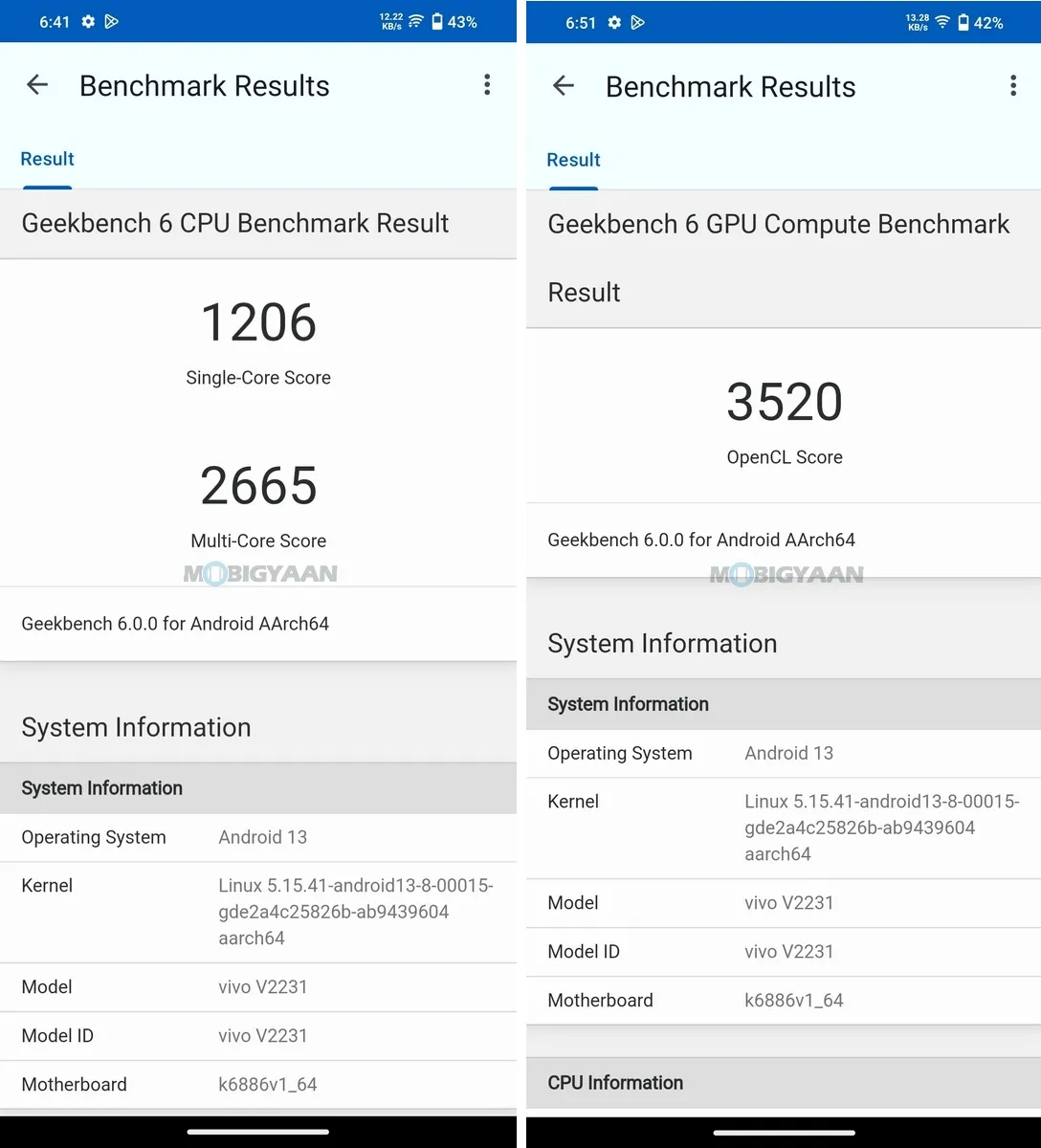 vivo V27 Review CPU GPU Benchmarks 3