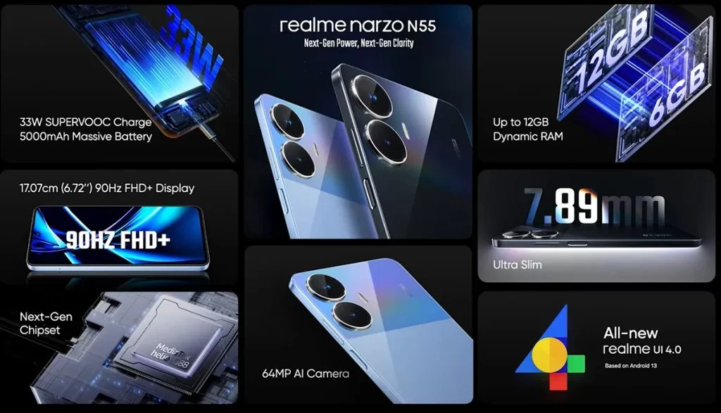 realme Narzo N55