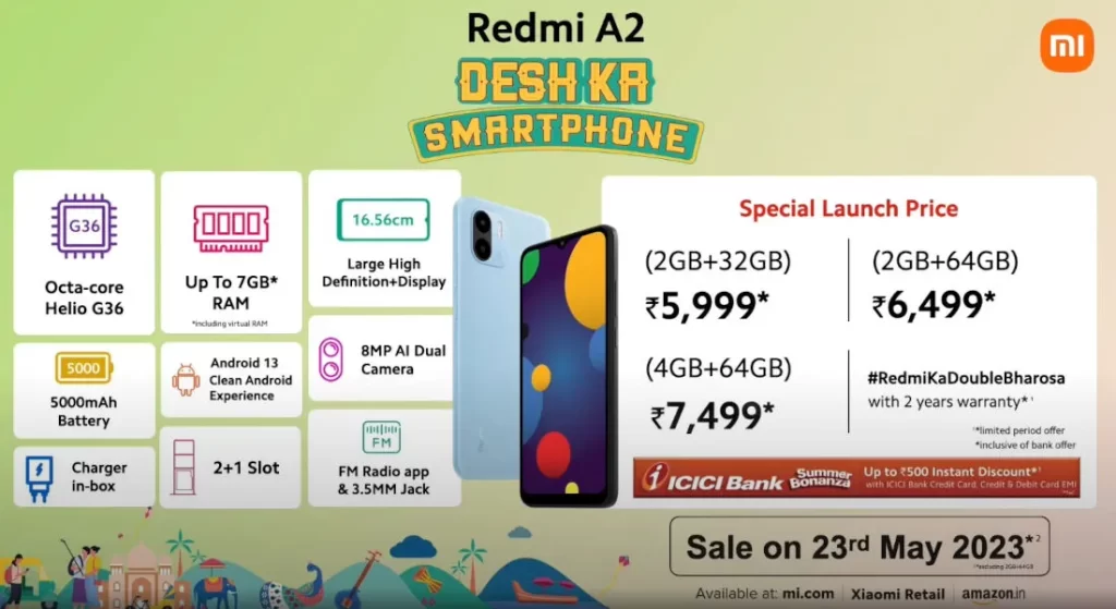 Redmi A2+ India Price