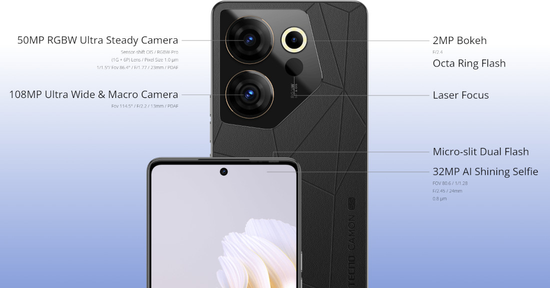 TECNO CAMON 20 Premier 5G Camera