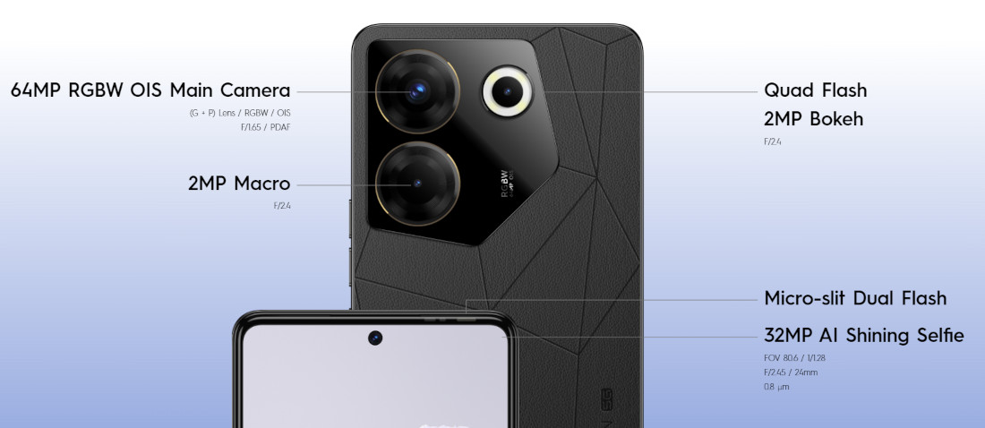 TECNO CAMON 20 Pro 5G Camera