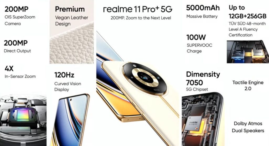 realme 11 Pro 5G India 1