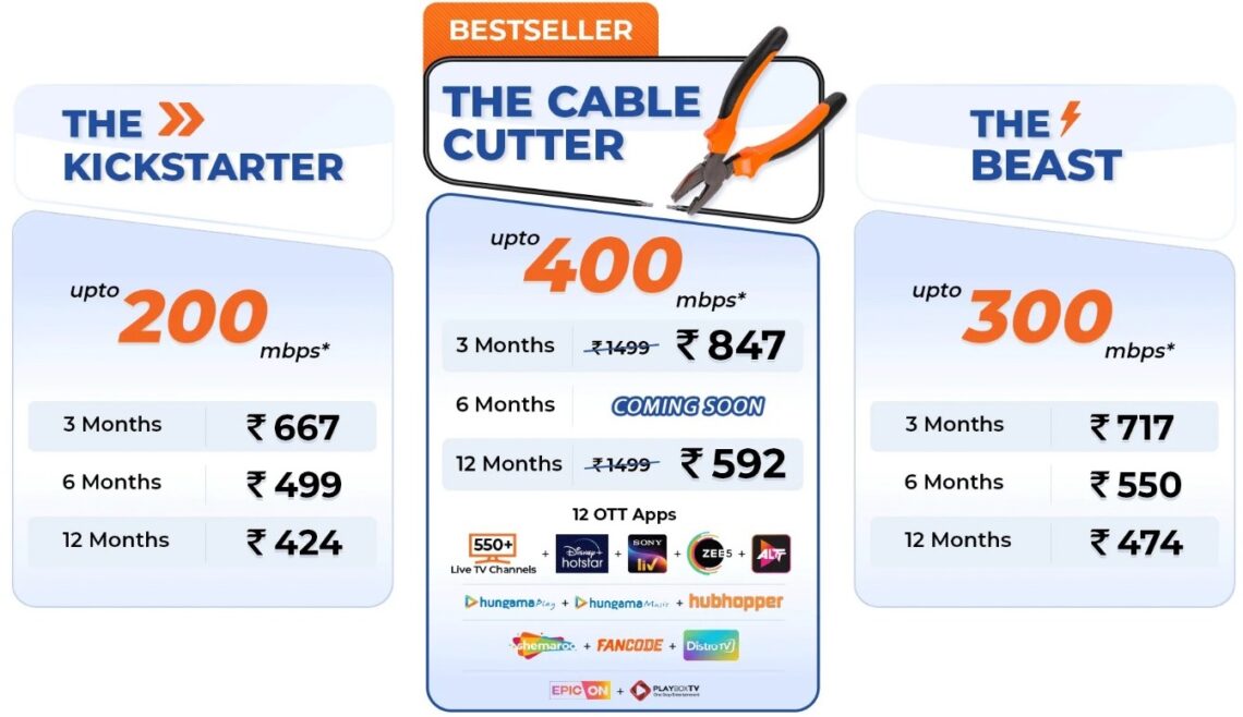 Excitel launches Cable-Cutter Plan at ₹592 offering up to 400 Mbps ...