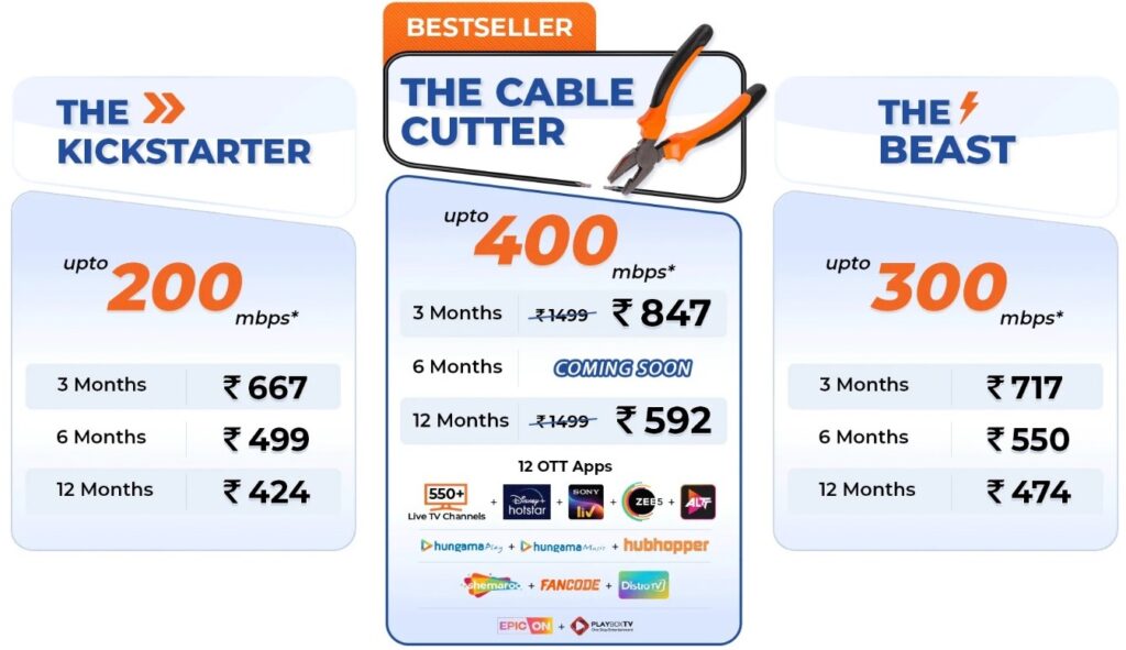 Excitel launches Cable Cutter Plan at ₹592 with 400Mbps 12 OTT and 550 Live TV Channels 2