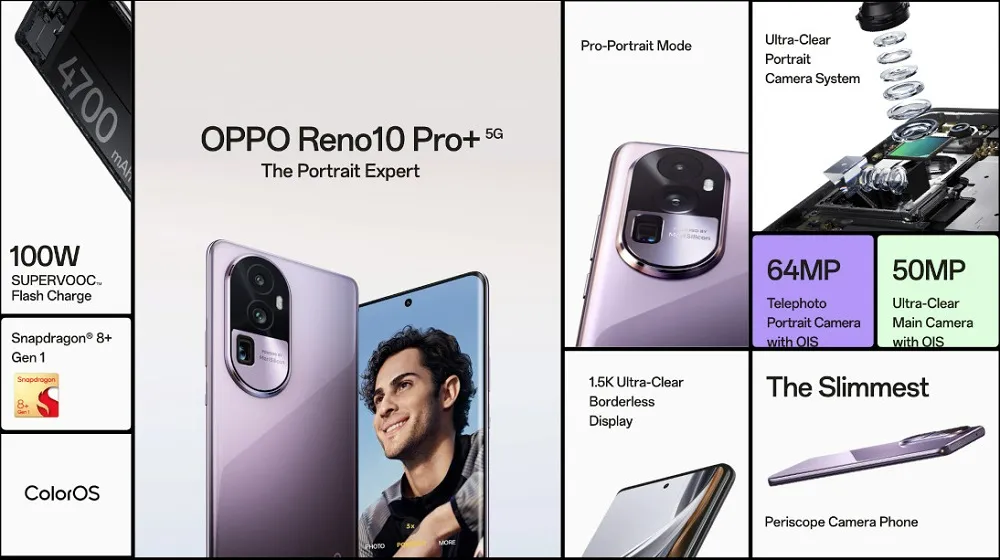 OPPO Reno10 Pro 5G India Features