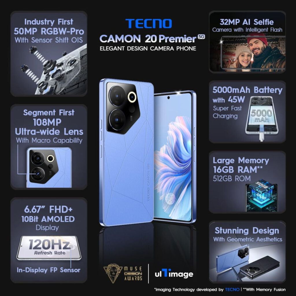 TECNO CAMON 20 Premier 5G - India - Features