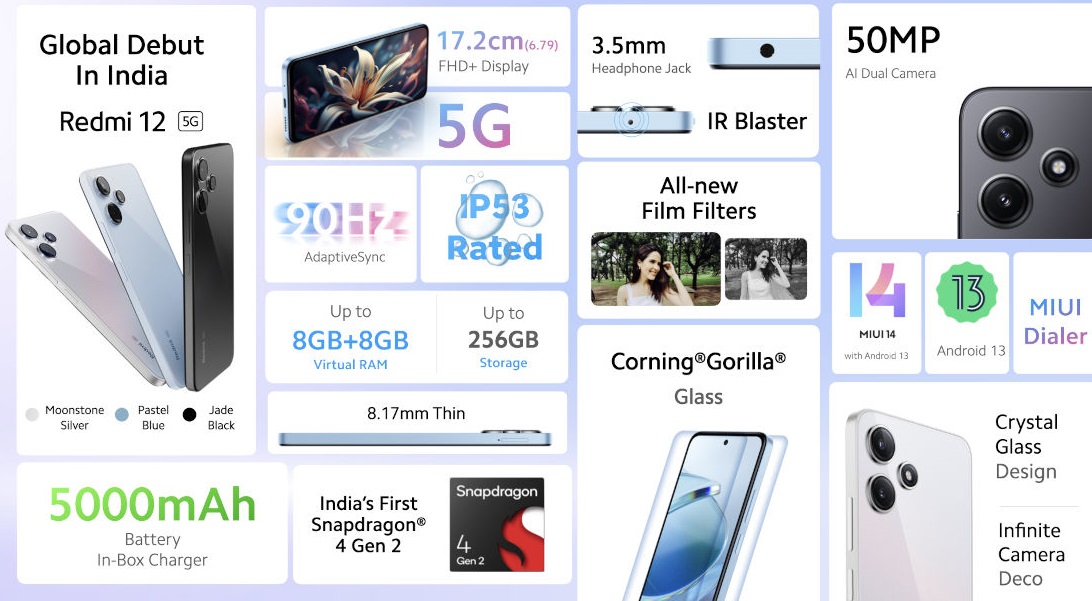 Redmi 12 5G - Price In India, Specifications, Features, Availability ...