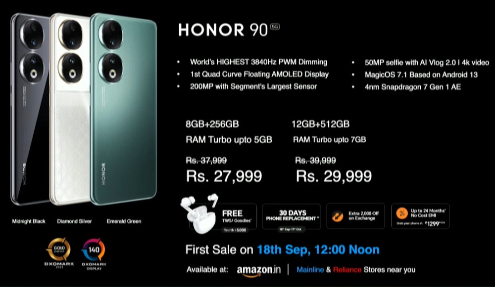 HONOR 90 India Price