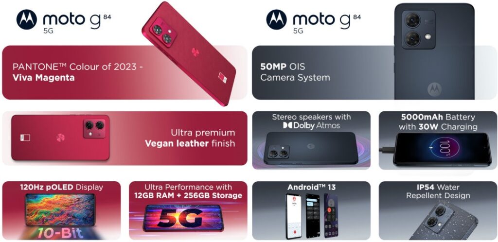 Motorola G84 5G (Marshmallow Blue, 12GB RAM, 256GB Storage), 50MP (OIS), 16MP Front Camera, Snapdragon 695 Processor, Ultra Premium Vegan Leather  Design