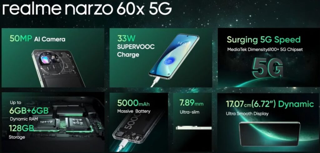 realme narzo 60x 5G India Features