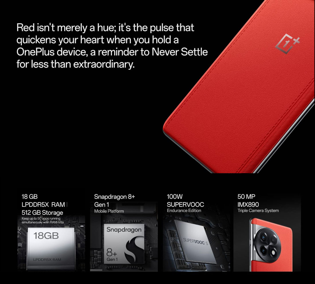OnePlus 11R 5G Solar Red Edition India Features