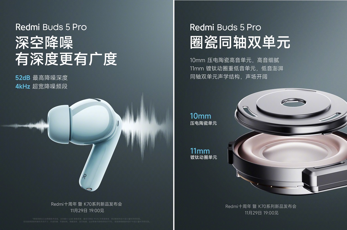 Redmi Buds 5 Pro ANC China