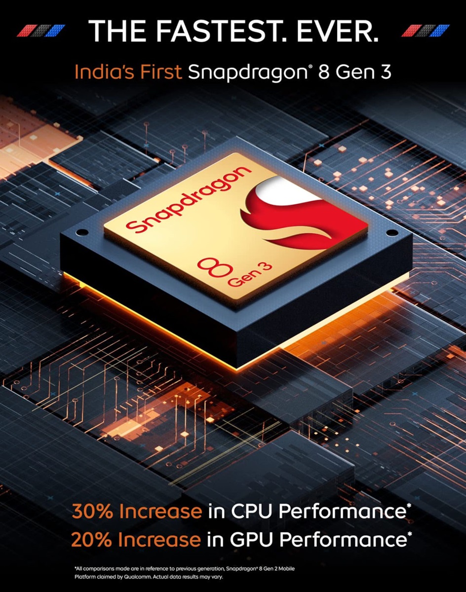 iQOO 12 India Snapdragon 8 Gen 3