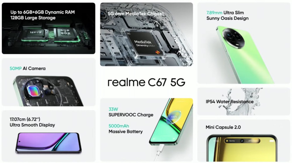 realme C67 5G India Features