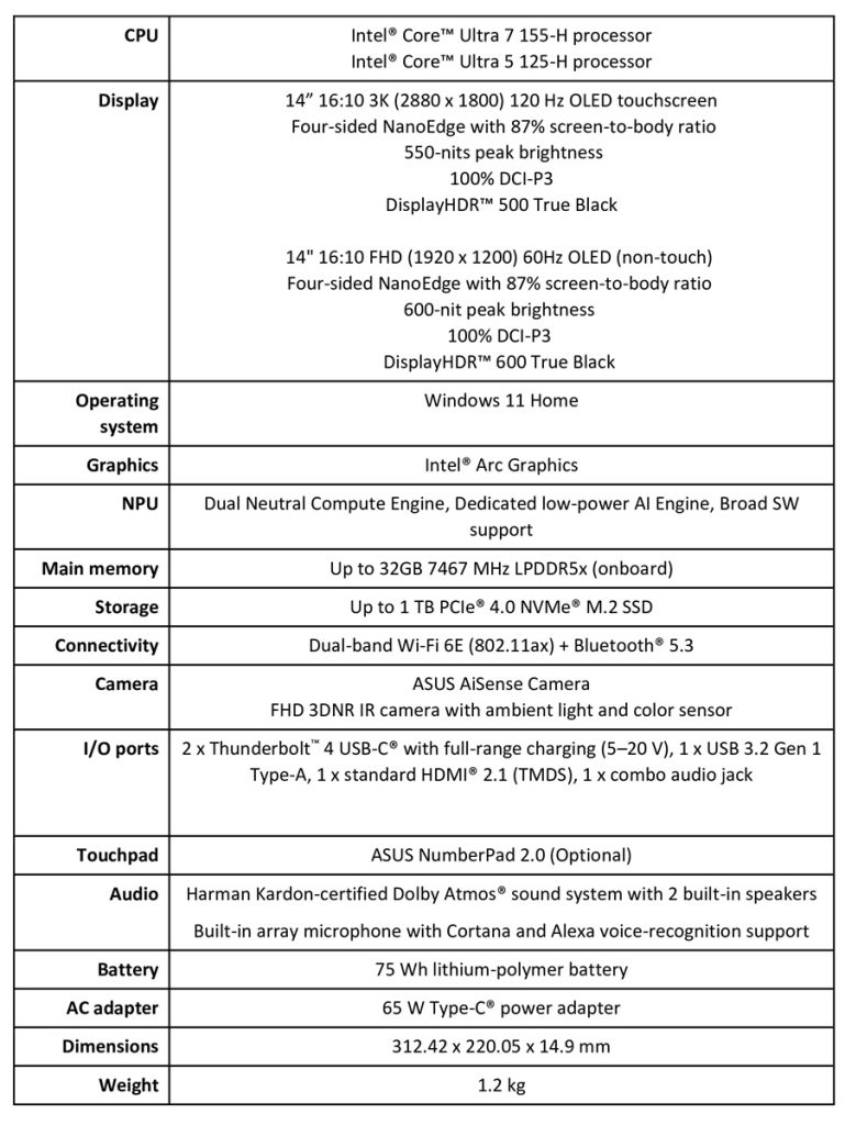 ASUS Zenbook 14 OLED Specs