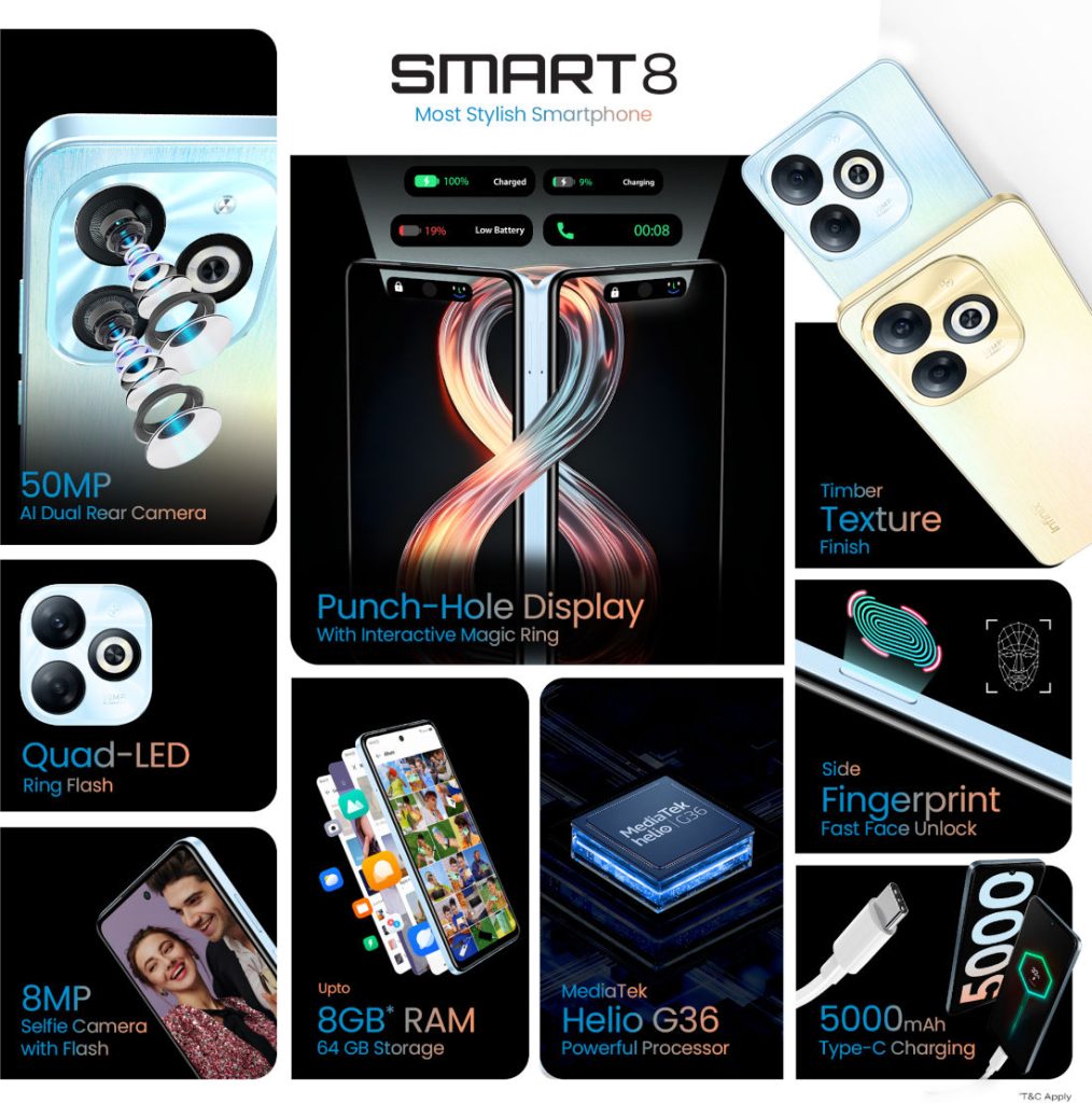 Infinix Smart 8 features