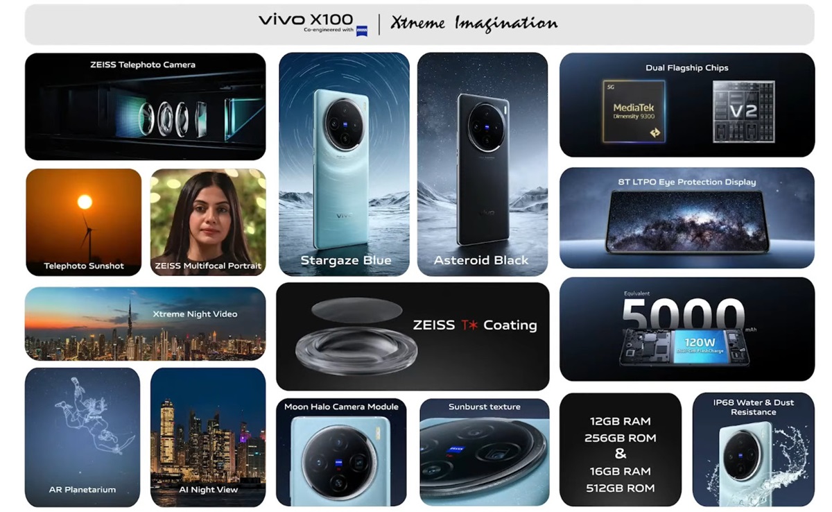 vivo X100 Features India
