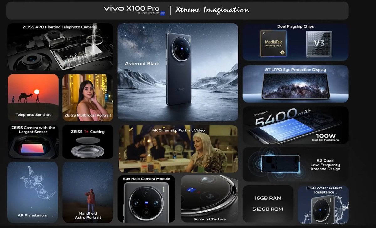 vivo X100 Pro-ZEISS 1-inch Main Camera+vivo V3 Chip
