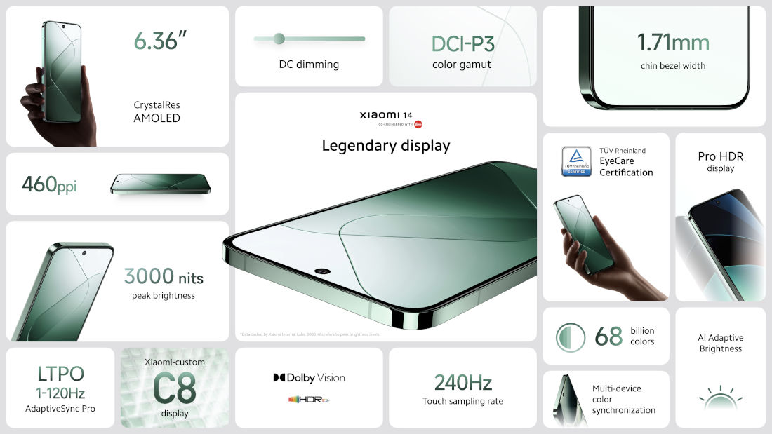 Xiaomi 14 display features