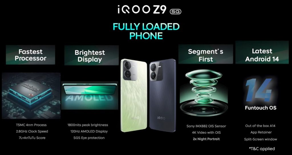 iQOO Z9 5G India Features
