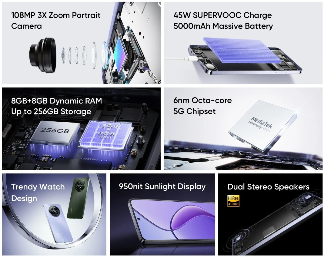 realme 12 5g display size